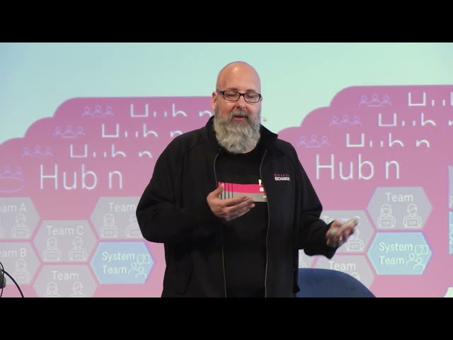 DevOps Practices Are Easy Changing the Culture is the Tricky Part QED 2024 QED 2025 DevOps Practices Are Easy Changing the Culture is the Tricky Part QED 2024 QED 2025